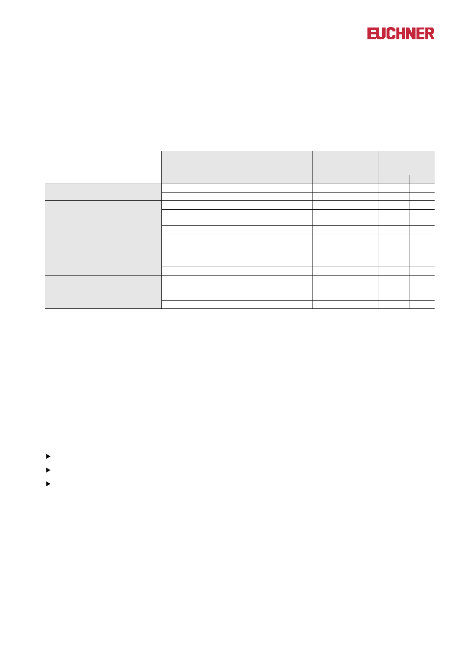 3 basic message structure, Basic message structure, Manual eks electronic-key adapter usb | EUCHNER EKS FSA with USB Interface User Manual | Page 37 / 44