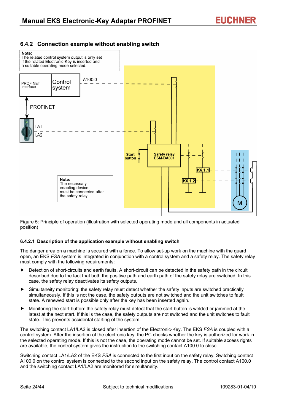 2 connection example without enabling switch, Manual eks electronic-key adapter profinet | EUCHNER EKS FSA with PROFINET interface User Manual | Page 24 / 44