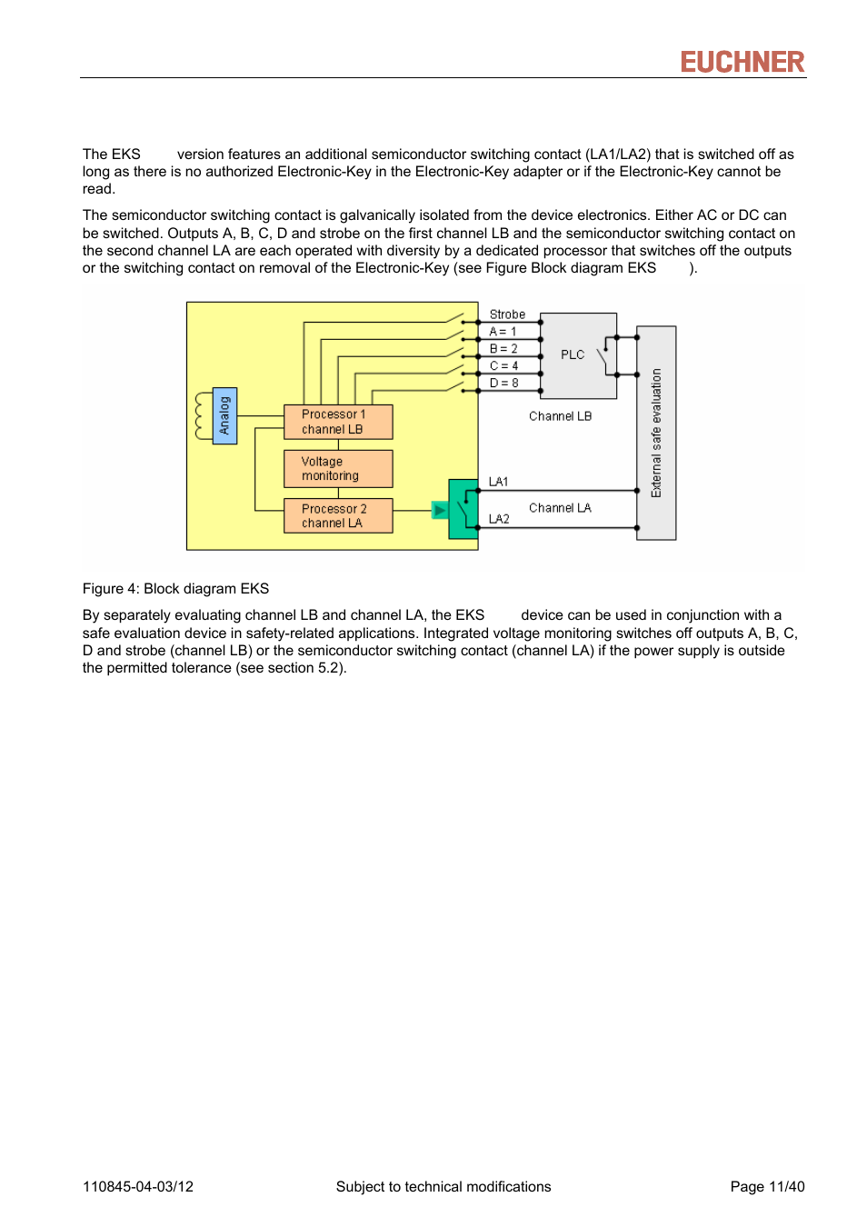 2 additional functions of the version eks fsa, Additional functions of the version eks fsa, Manual eks light and light fsa | EUCHNER FSA Light User Manual | Page 11 / 40