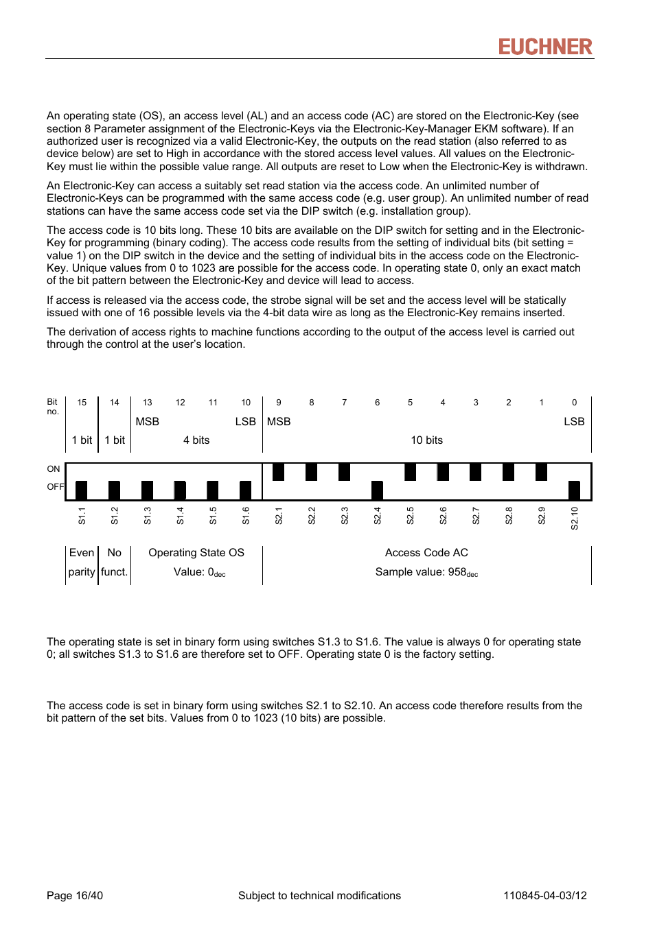1 description of operating state 0, 2 dip switch settings in operating state 0, 3 operating state (os) (bit nos. 10 to 13) | 4 access code (ac) (bit nos. 0 to 9), Description of operating state 0, Dip switch settings in operating state 0, Operating state (os) (bit nos. 10 to 13), Access code (ac) (bit nos. 0 to 9), Manual eks light and light fsa | EUCHNER FSA Light User Manual | Page 16 / 40