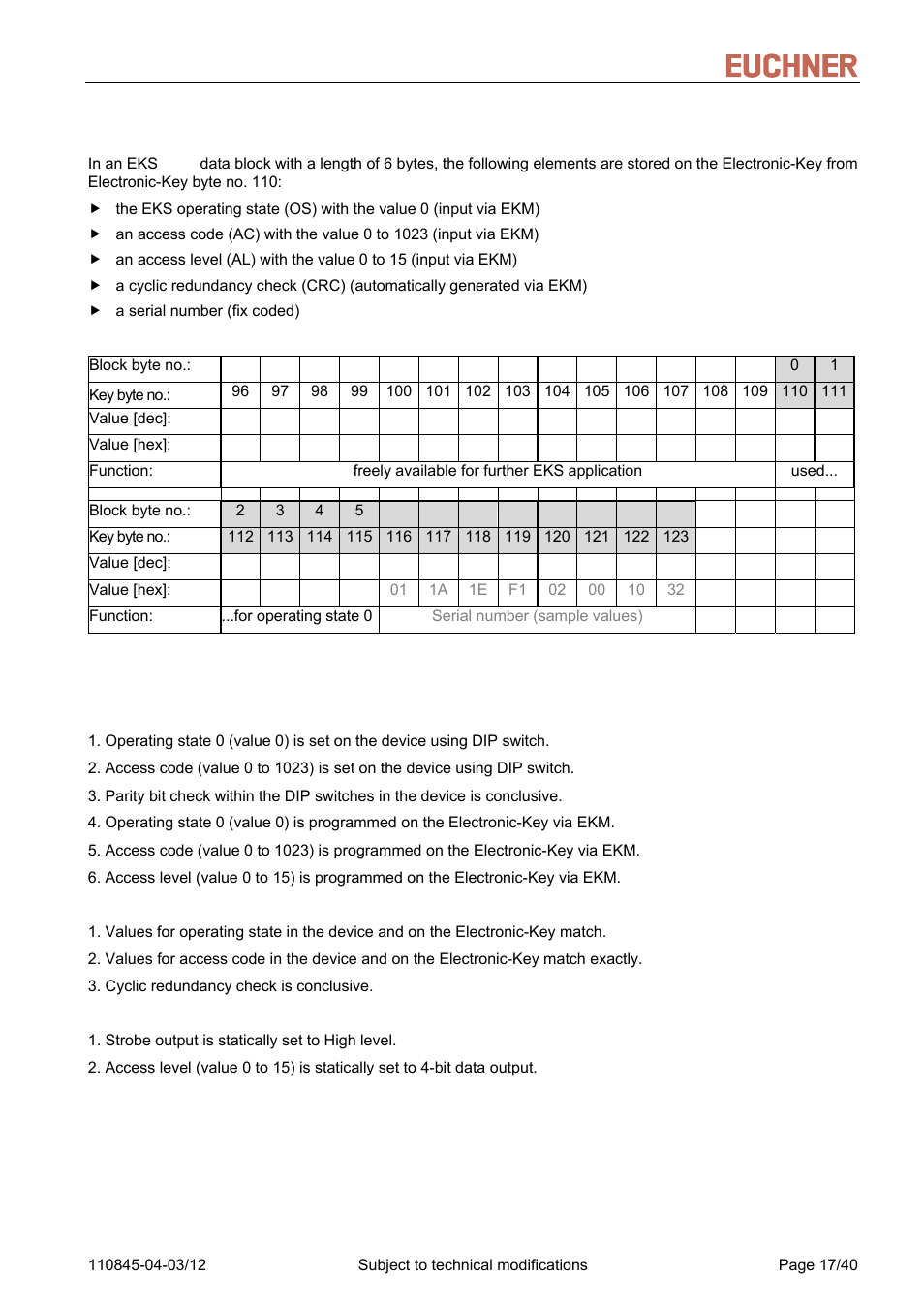 5 data on the electronic-key in operating state 0, 6 user access in operating state 0, Data on the electronic-key in operating state 0 | User access in operating state 0, Manual eks light and light fsa | EUCHNER FSA Light User Manual | Page 17 / 40