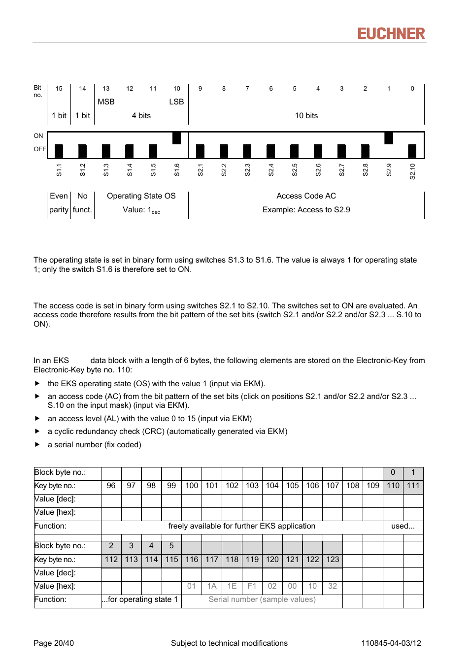 2 dip switch settings in operating state 1, 3 operating state (os) (bit nos. 10 to 13), 4 access code (ac) (bit nos. 0 to 9) | 5 data on the electronic-key in operating state 1, Dip switch settings in operating state 1, Operating state (os) (bit nos. 10 to 13), Access code (ac) (bit nos. 0 to 9), Data on the electronic-key in operating state 1, Manual eks light and light fsa | EUCHNER FSA Light User Manual | Page 20 / 40