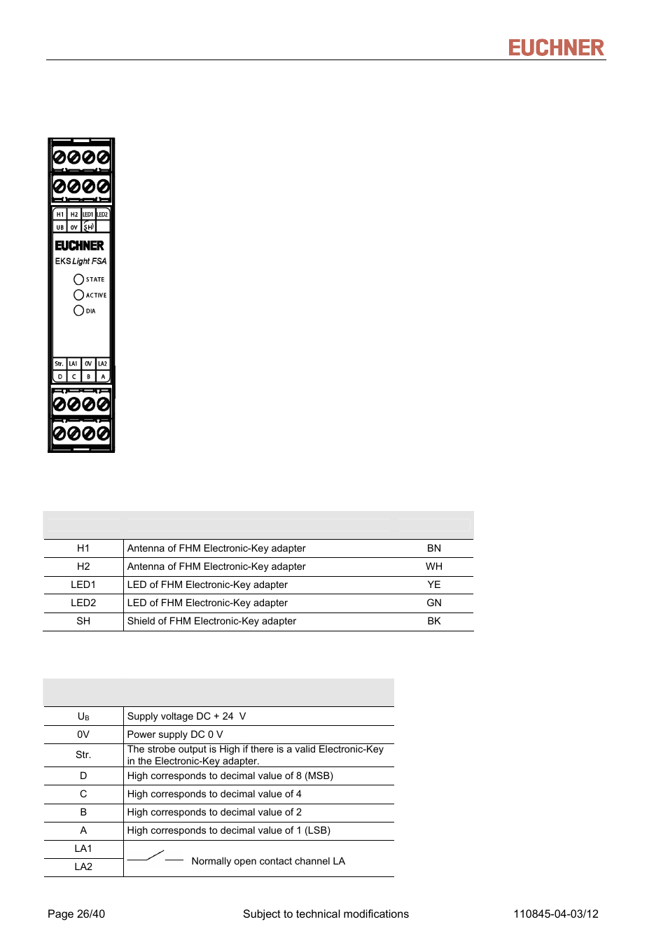 1 connection to fhm electronic-key adapter, Connector assignment for interface adapter modular, Connection to fhm electronic-key adapter | EUCHNER FSA Light User Manual | Page 26 / 40