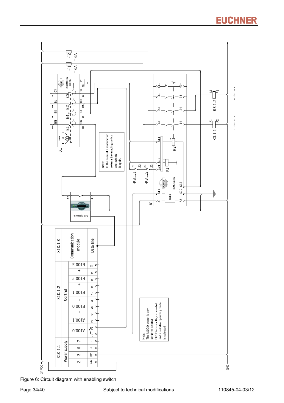 Manual eks light and light fsa | EUCHNER FSA Light User Manual | Page 34 / 40