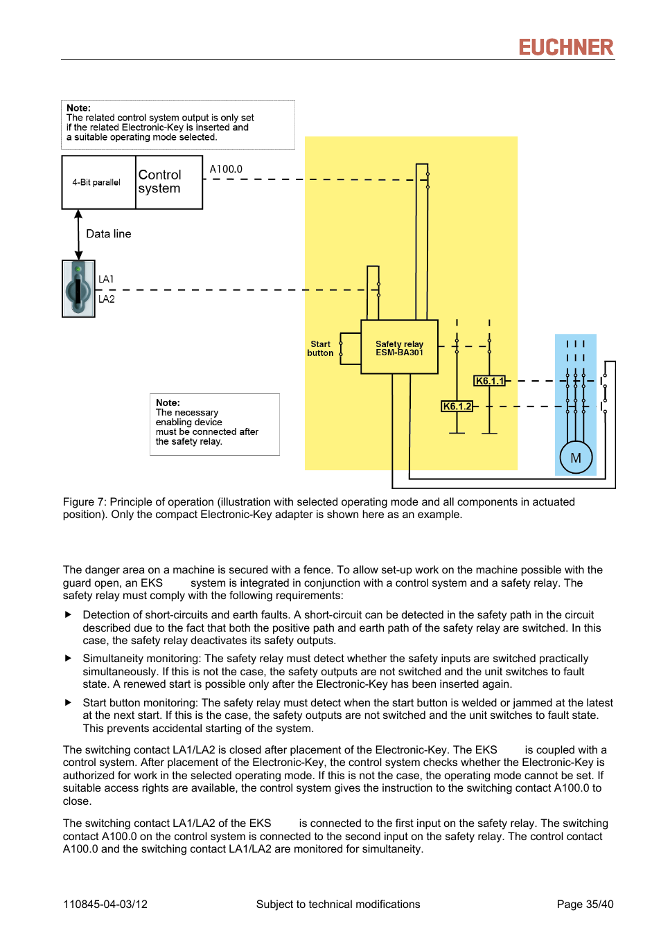 2 connection example without enabling switch, Connection example without enabling switch, Manual eks light and light fsa | EUCHNER FSA Light User Manual | Page 35 / 40