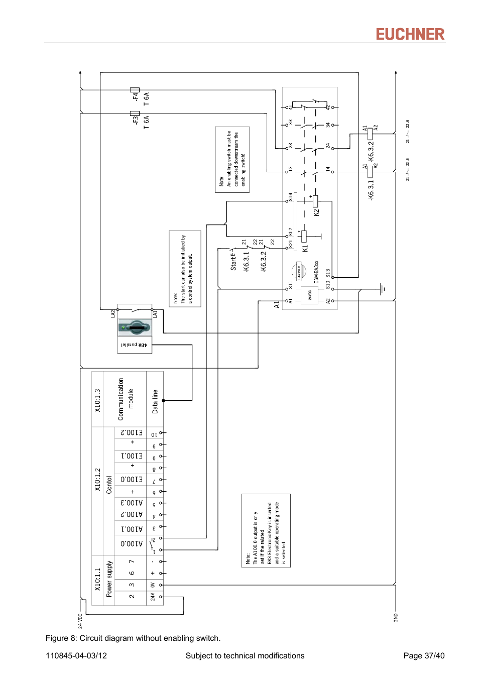Manual eks light and light fsa | EUCHNER FSA Light User Manual | Page 37 / 40