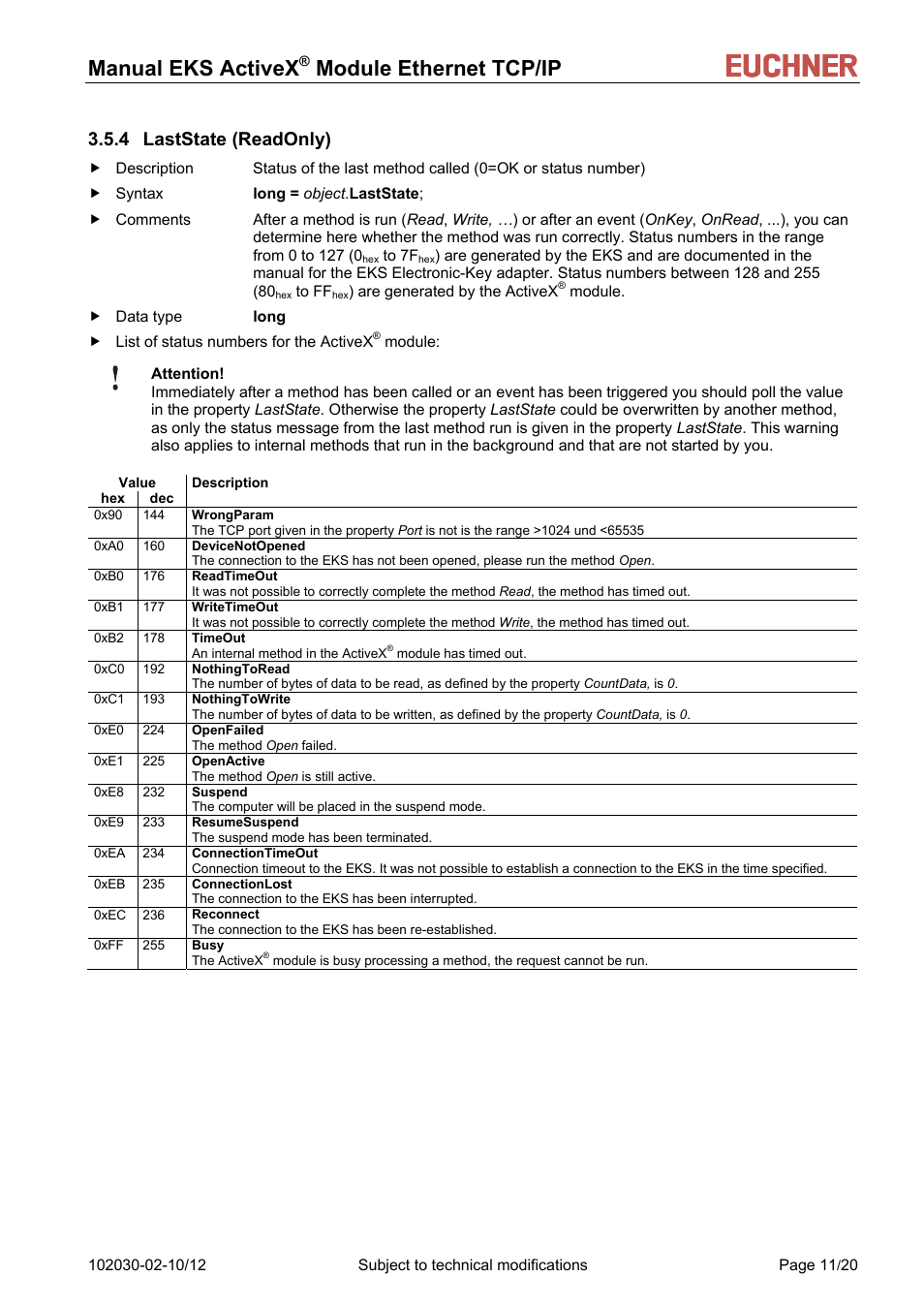 4 laststate (readonly), Manual eks activex, Module ethernet tcp/ip | EUCHNER ActiveX Module Ethernet TCP/IP User Manual | Page 11 / 20