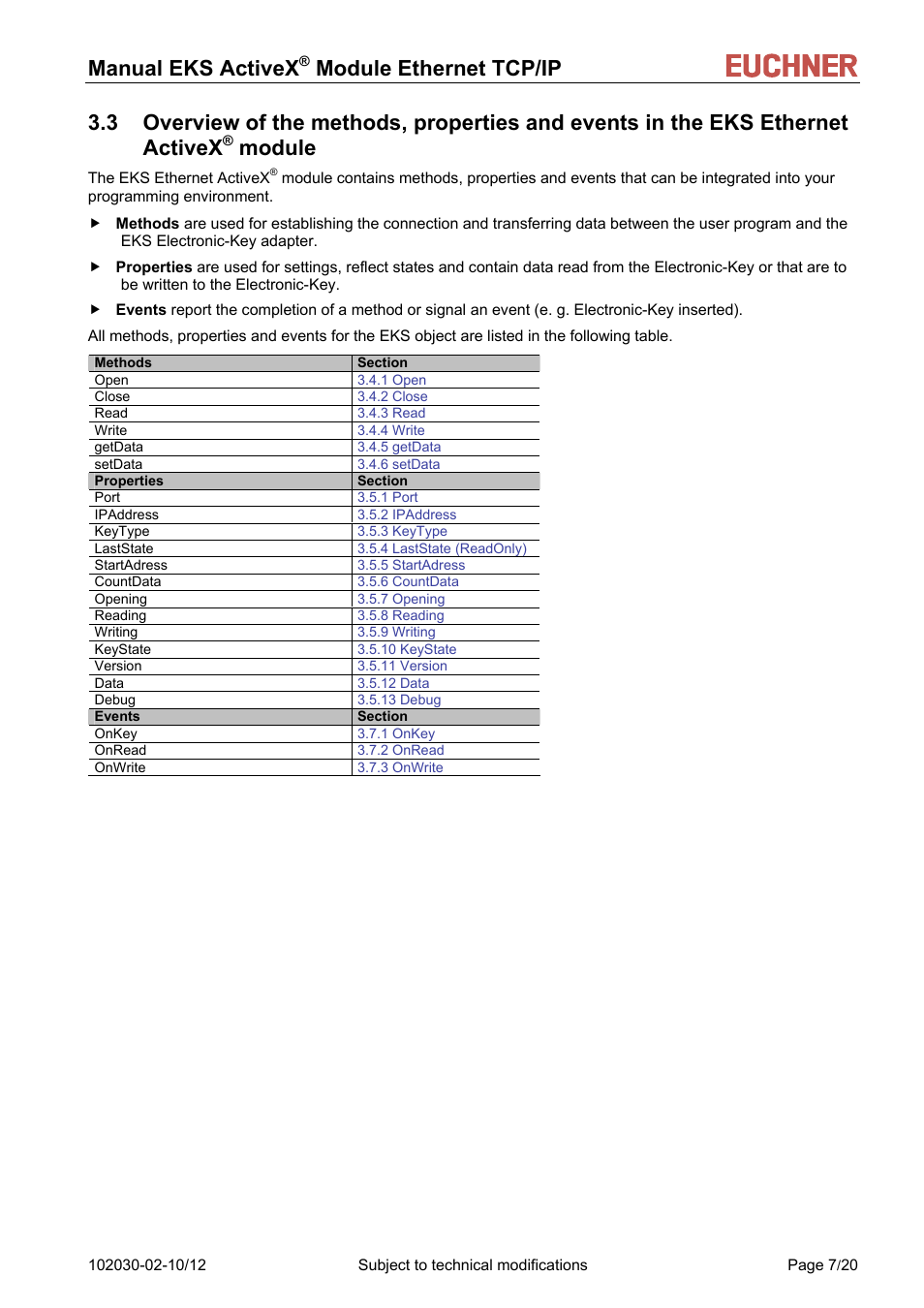 Module, Manual eks activex | EUCHNER ActiveX Module Ethernet TCP/IP User Manual | Page 7 / 20