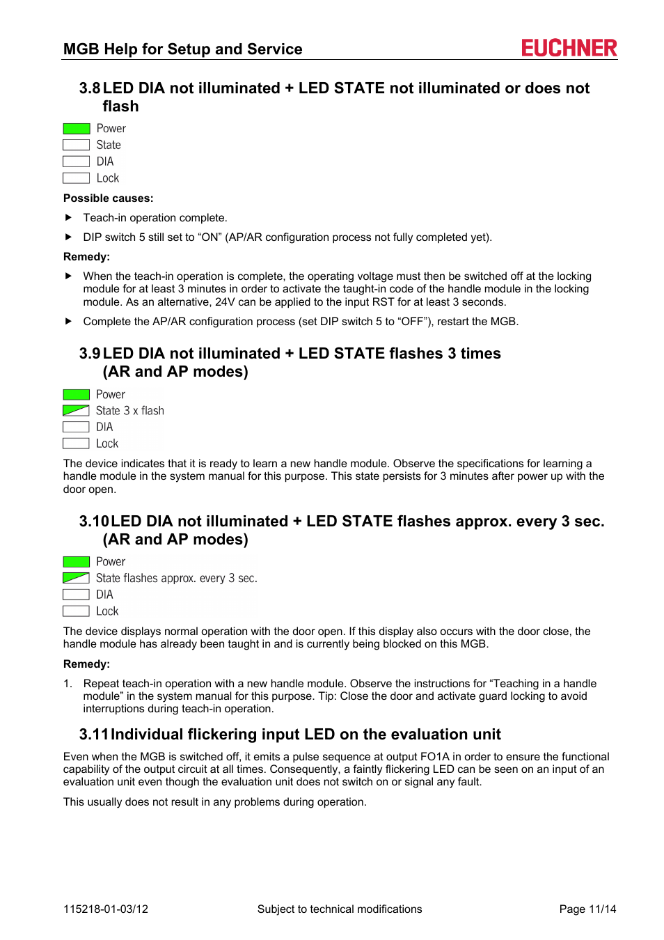 EUCHNER MGB (V2.0.0) User Manual | Page 11 / 14