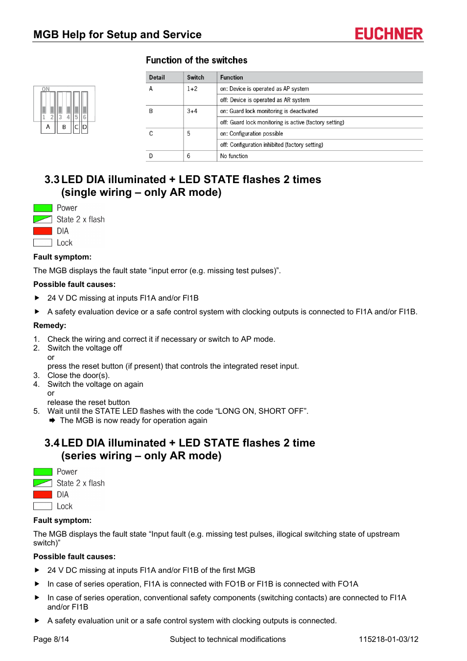 Mgb help for setup and service | EUCHNER MGB (V2.0.0) User Manual | Page 8 / 14