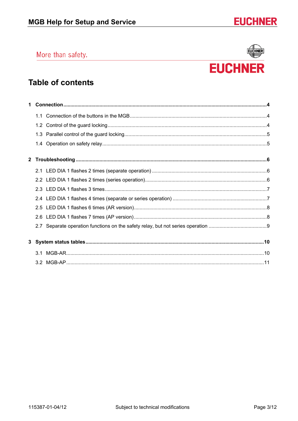 EUCHNER MGB (V1.2.3) User Manual | Page 3 / 12