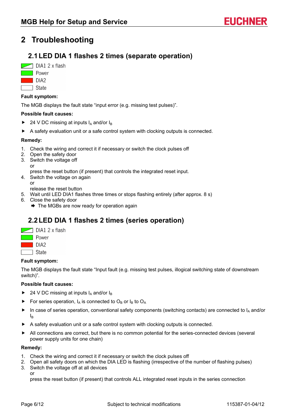 2 troubleshooting, 1 led dia 1 flashes 2 times (separate operation), 2 led dia 1 flashes 2 times (series operation) | Troubleshooting, Led dia 1 flashes 2 times (separate operation), Led dia 1 flashes 2 times (series operation), Mgb help for setup and service | EUCHNER MGB (V1.2.3) User Manual | Page 6 / 12