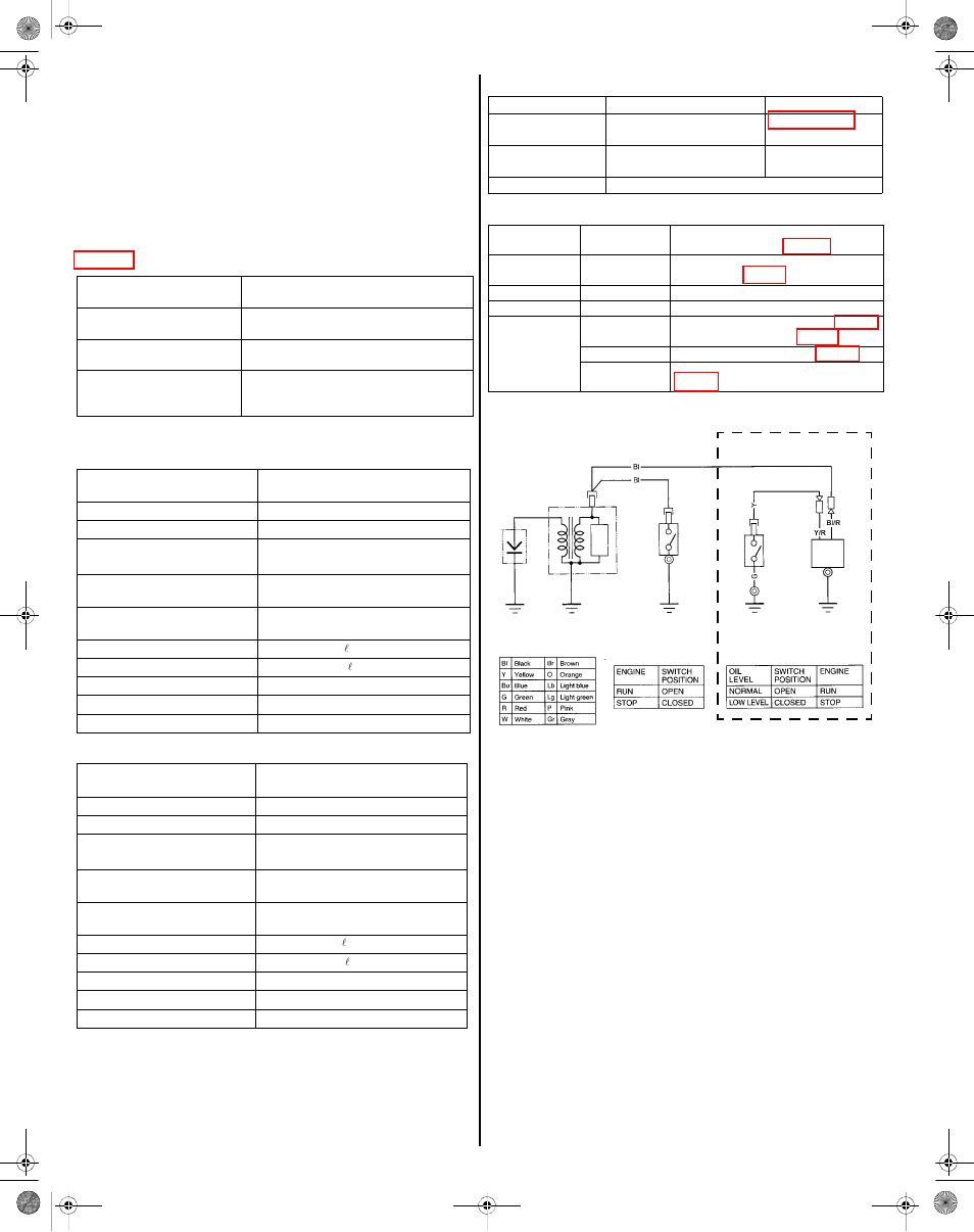 Specifications, Quick reference information, Wiring diagrams | Euramco Safety GC Series User Manual | Page 10 / 46