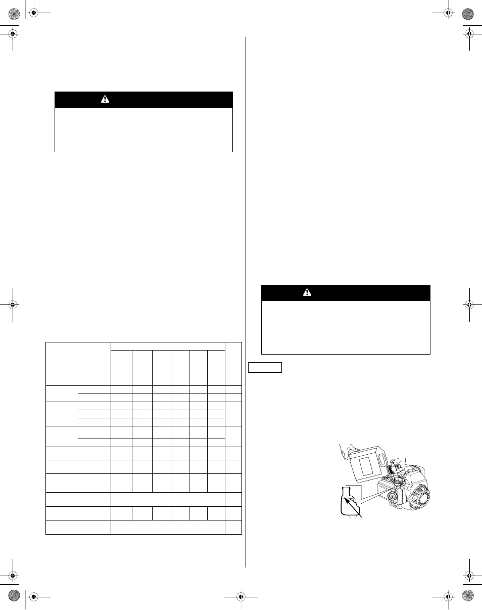 Avertissement | Euramco Safety GC Series User Manual | Page 19 / 46