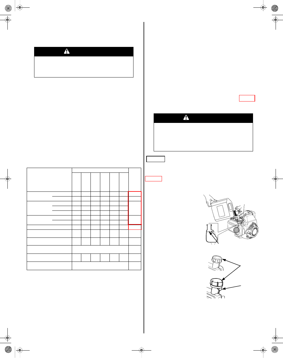 Maintenance safety, Maintenance schedule, Refueling | Warning | Euramco Safety GC Series User Manual | Page 5 / 46