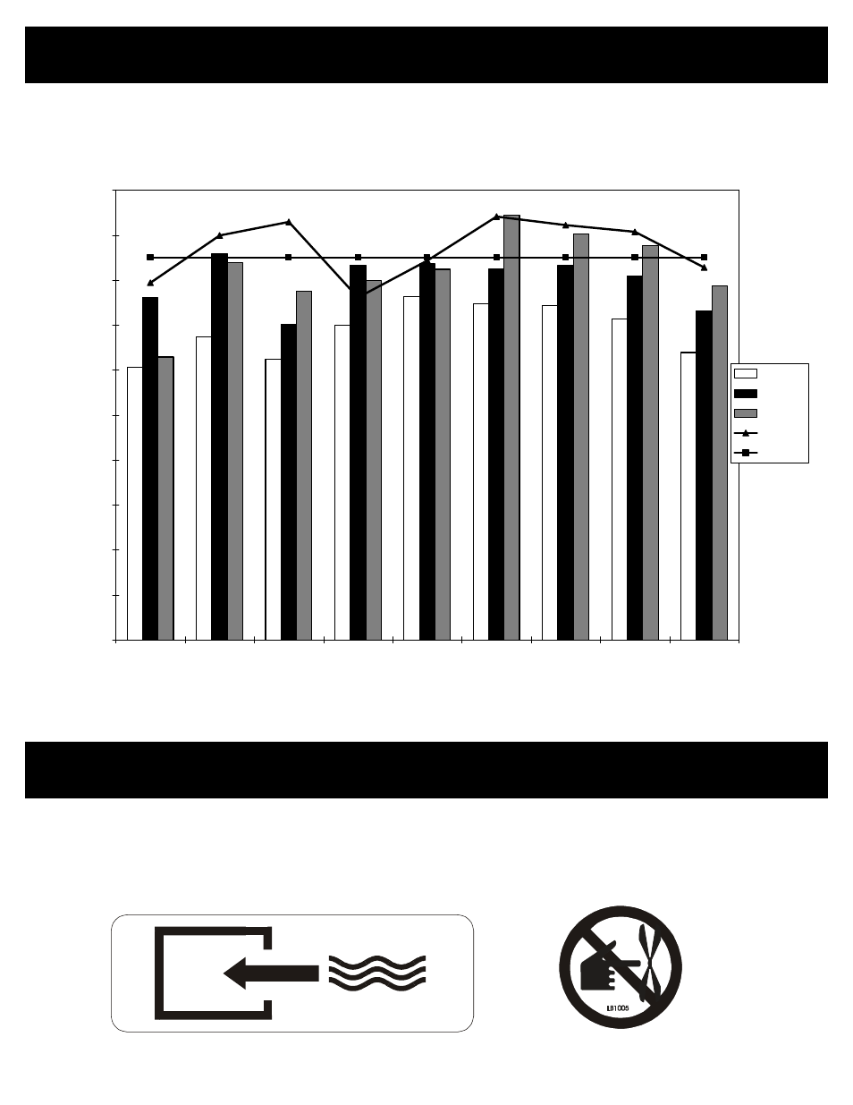 Wf390 sound levels (db), Wf390 warning and information labels, Octave bands (hertz) decibels (a-weighted) | Euramco Safety WF390L User Manual | Page 5 / 6