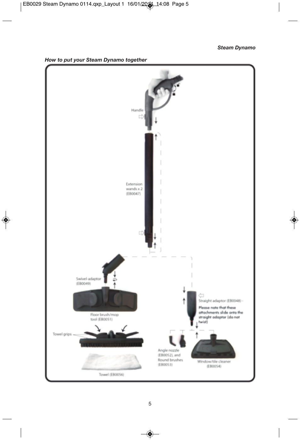 Ewbank Steam Dynamo SC1000 User Manual | Page 5 / 12