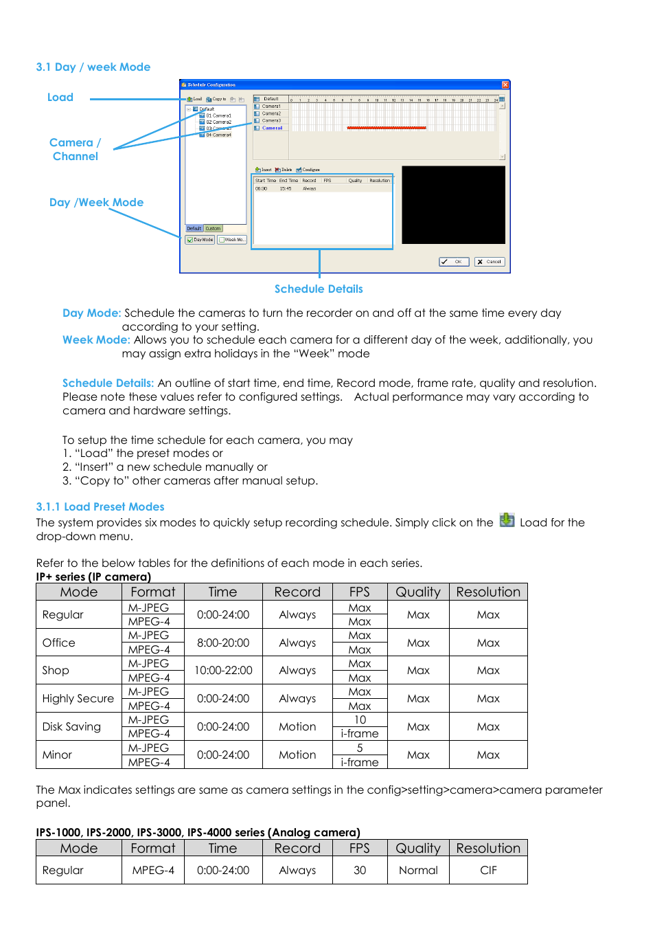 1 day / week mode, 1 load preset modes | EZWatch Evolution User Manual | Page 44 / 130