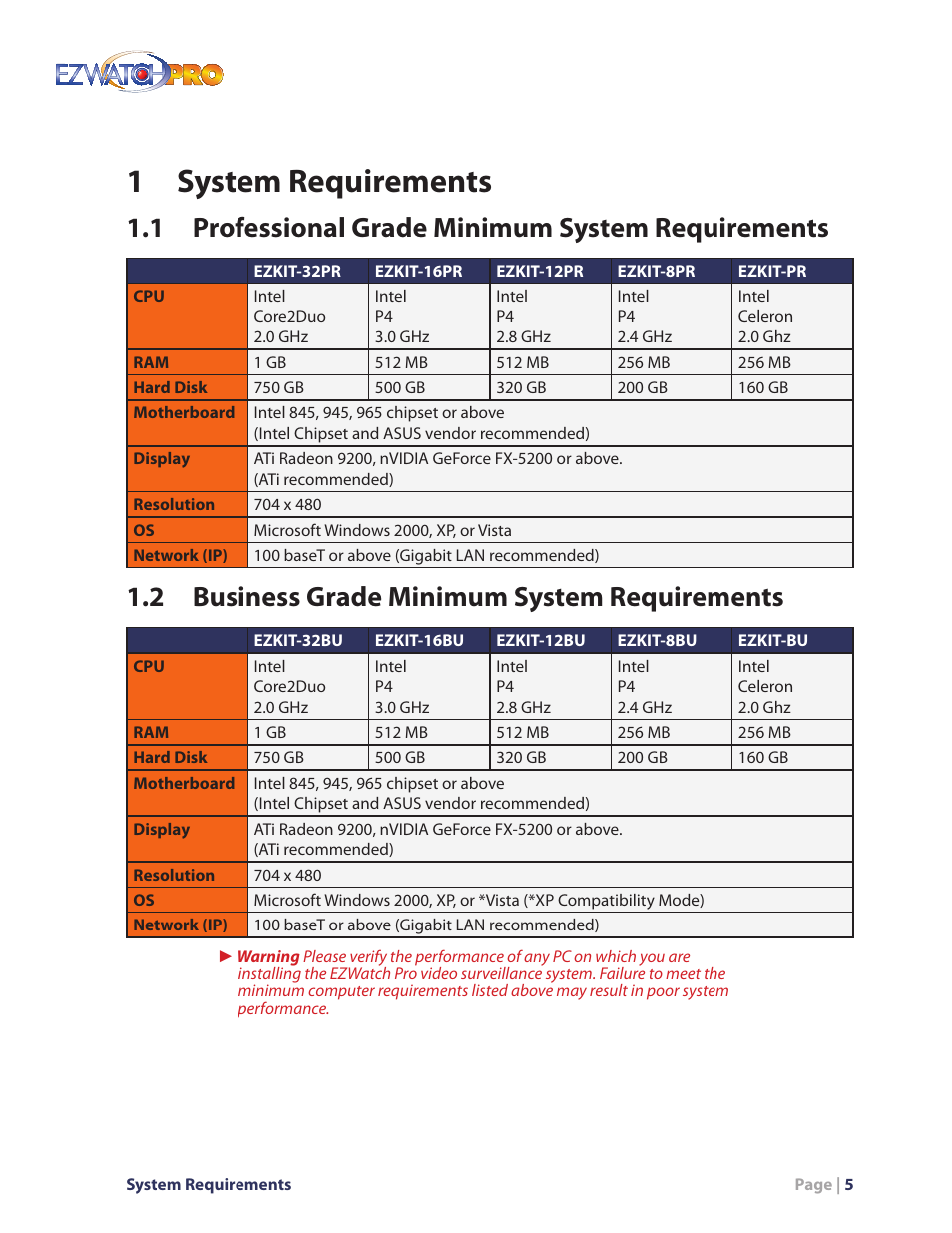 1 system requirements, 1 professional grade minimum system requirements, 2 business grade minimum system requirements | EZWatch Pro 4.0 User Manual | Page 6 / 124