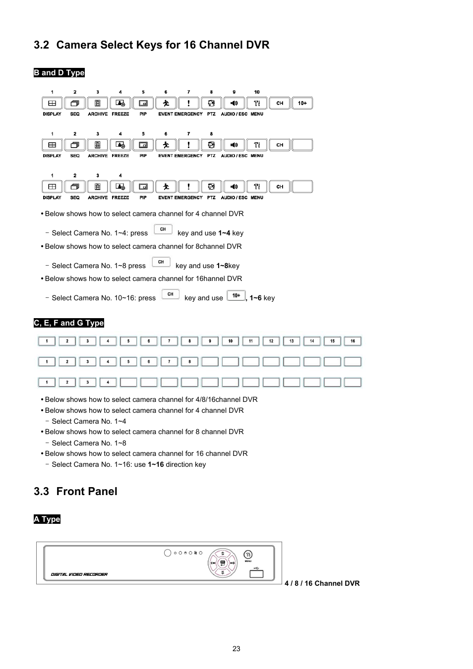 2 camera select keys for 16 channel dvr, 3 front panel | EZWatch TurboView DVR User Manual | Page 23 / 128