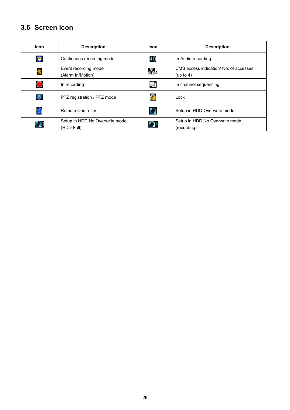 6 screen icon | EZWatch TurboView DVR User Manual | Page 26 / 128