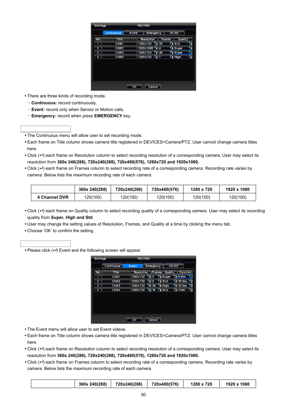 EZWatch TurboView DVR User Manual | Page 50 / 128