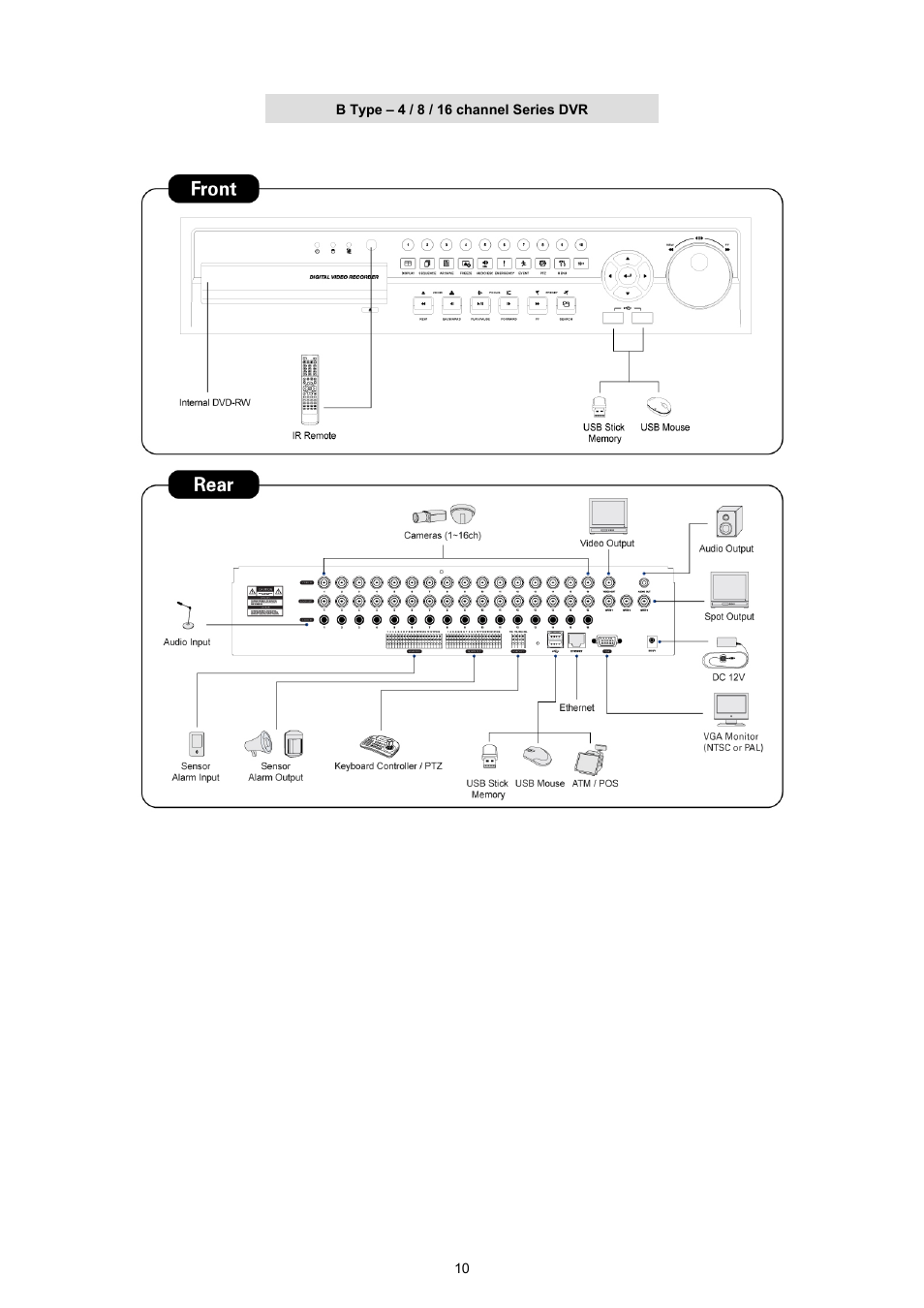 EZWatch CMS software for TurboView User Manual | Page 10 / 127