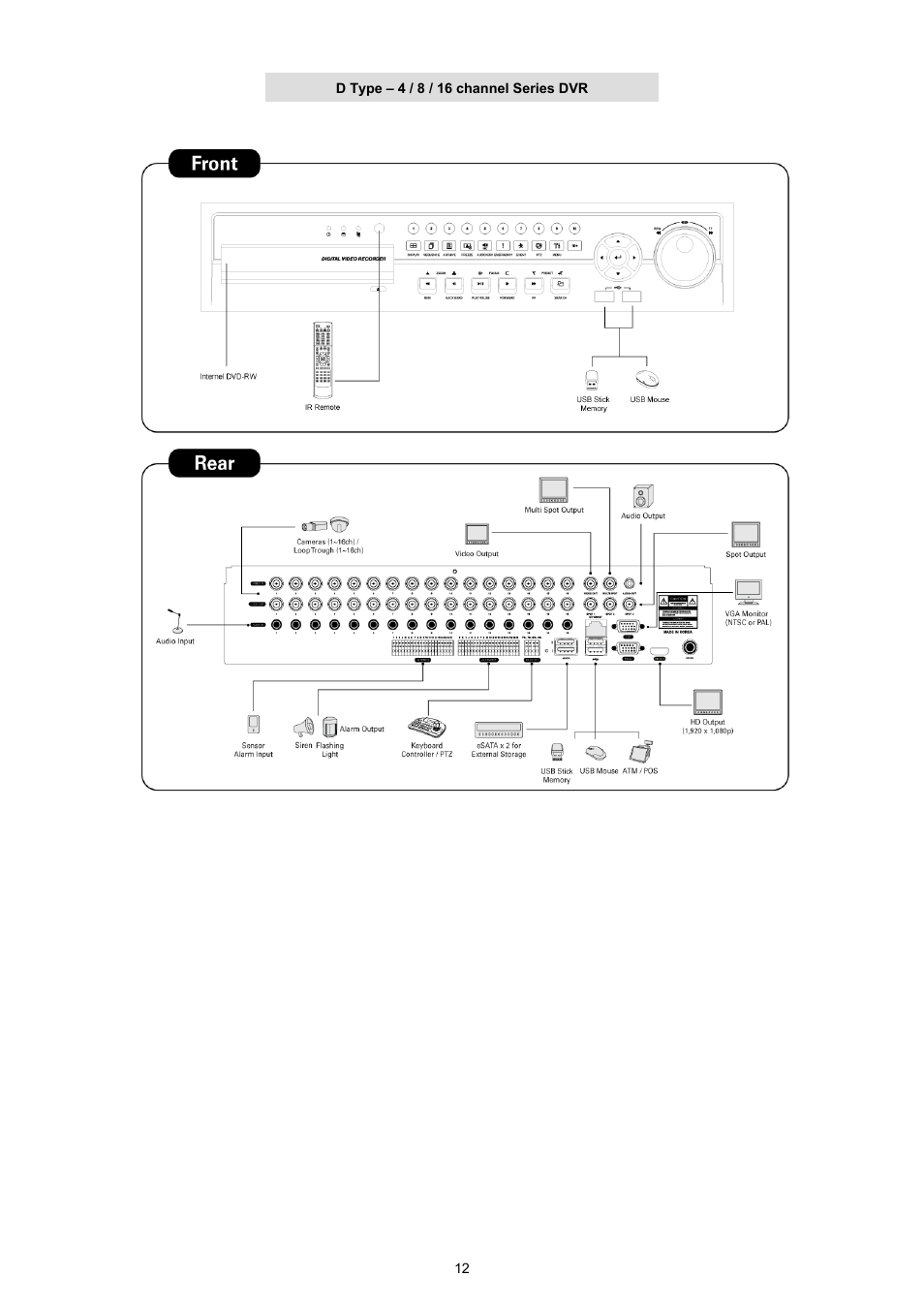 EZWatch CMS software for TurboView User Manual | Page 12 / 127