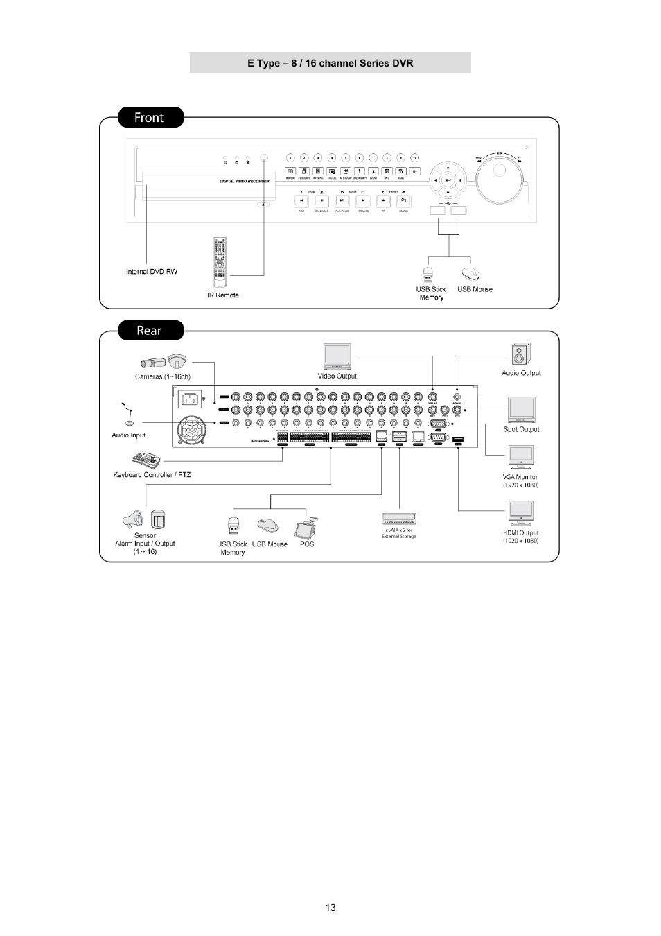 EZWatch CMS software for TurboView User Manual | Page 13 / 127