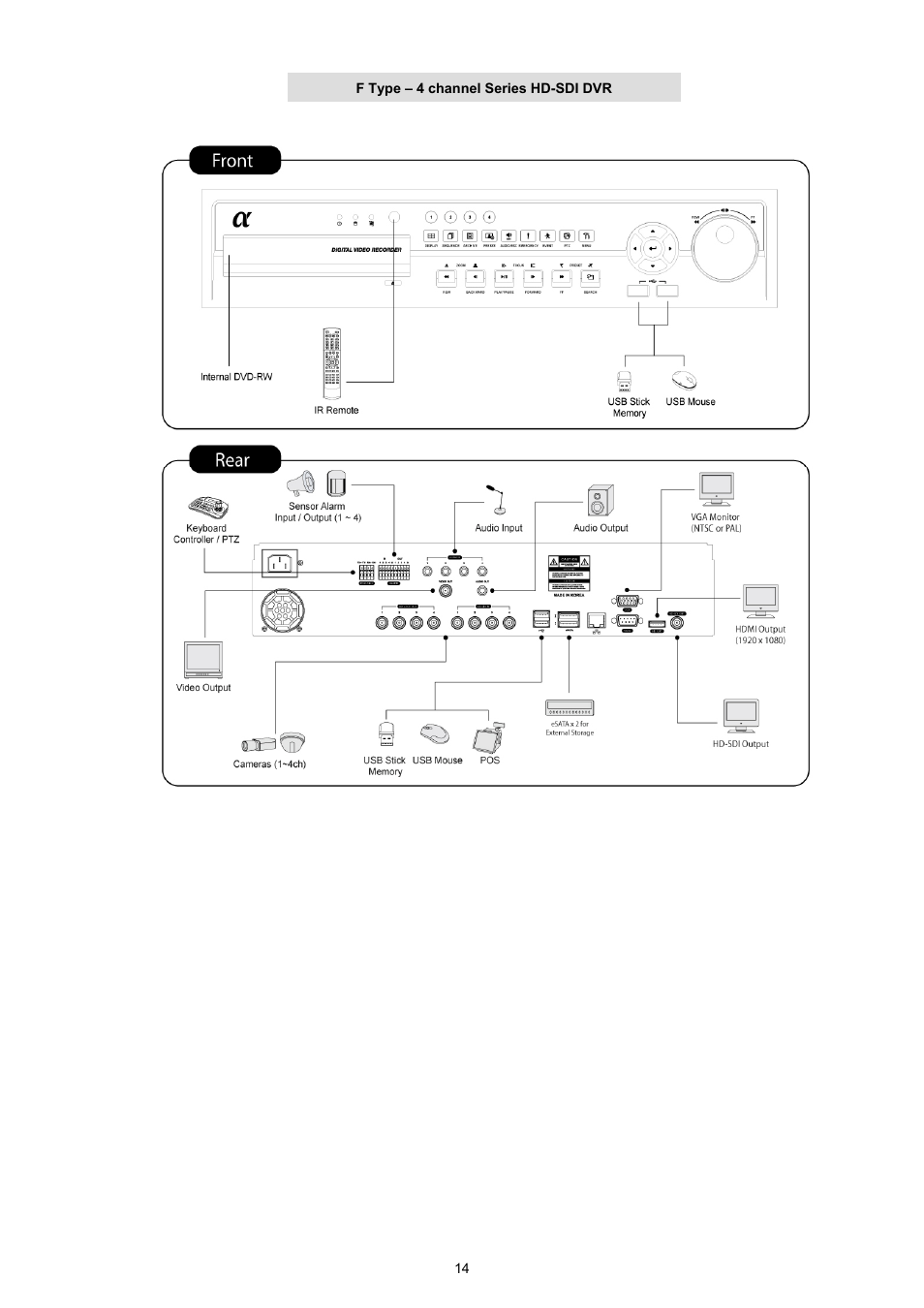 EZWatch CMS software for TurboView User Manual | Page 14 / 127
