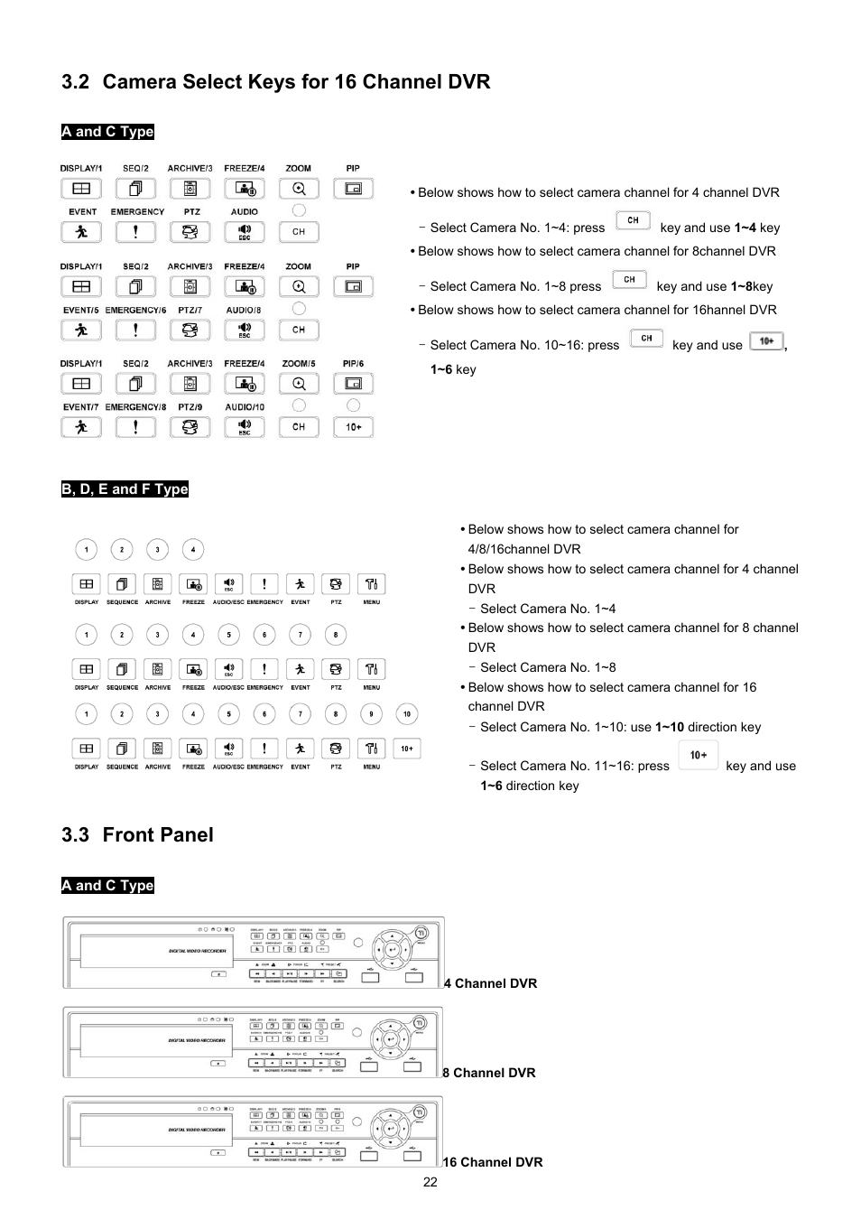 2 camera select keys for 16 channel dvr, 3 front panel | EZWatch CMS software for TurboView User Manual | Page 22 / 127