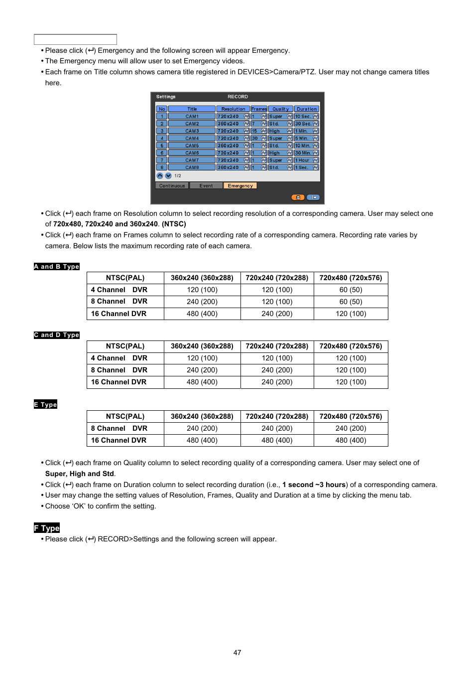 EZWatch CMS software for TurboView User Manual | Page 47 / 127