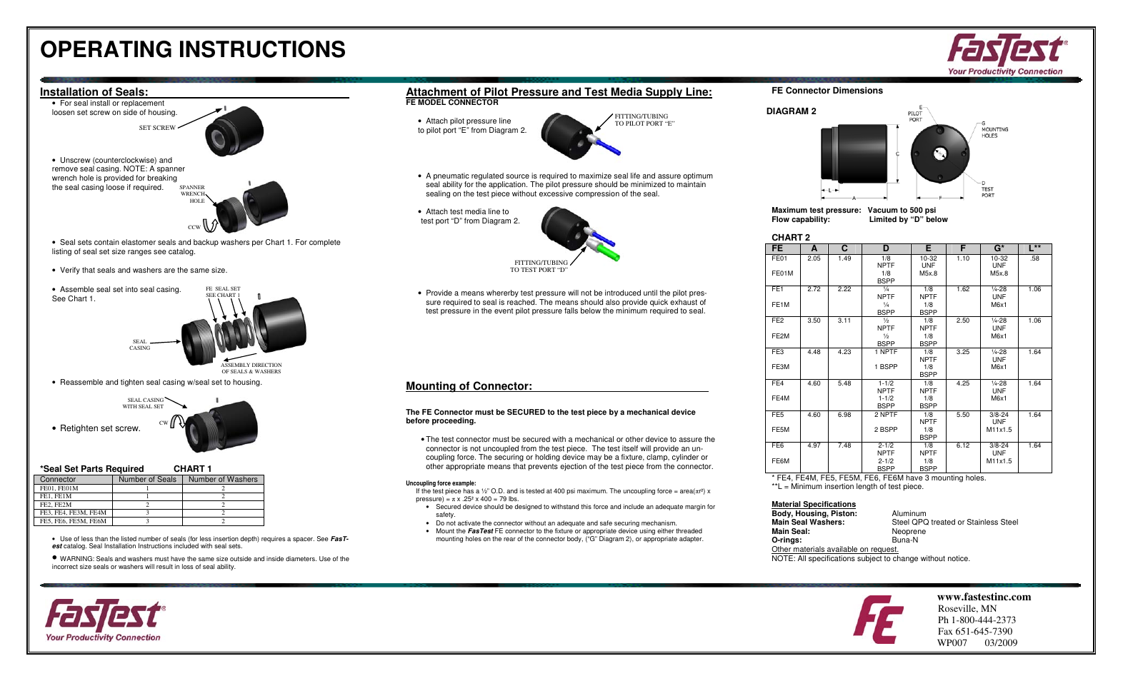 FasTest FE01 to FE6 Series User Manual | 2 pages