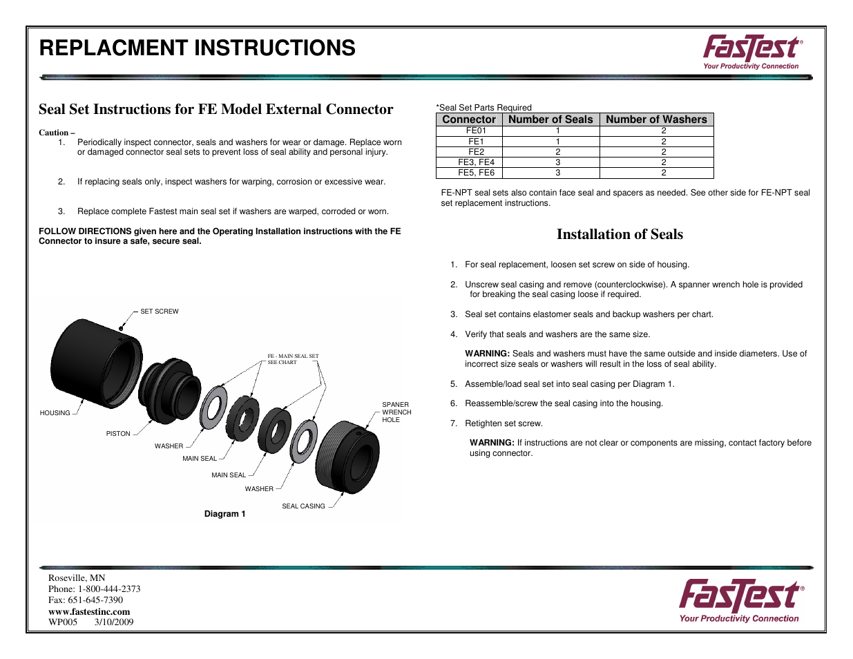 FasTest FE6 Series User Manual | 2 pages