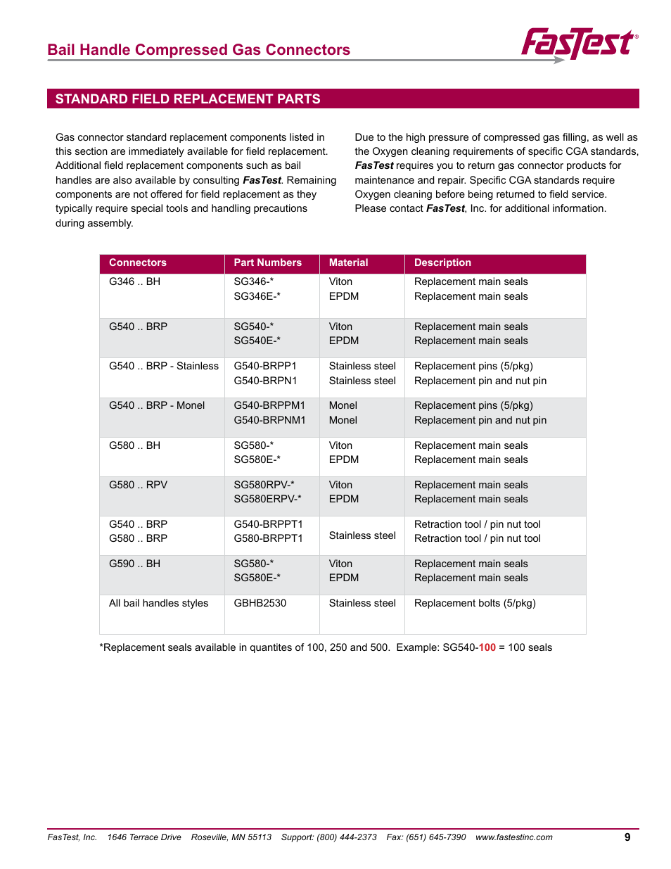 Bail handle compressed gas connectors, Standard field replacement parts | FasTest Bail Handle Gas Connectors User Manual | Page 11 / 16