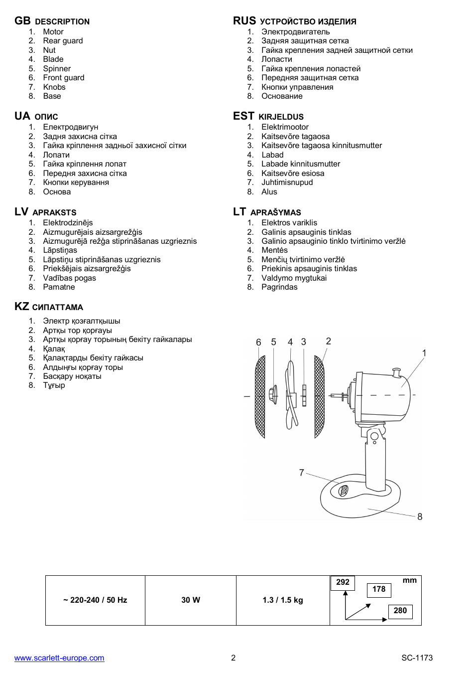 Ua est | Scarlett SC-1173 User Manual | Page 2 / 8