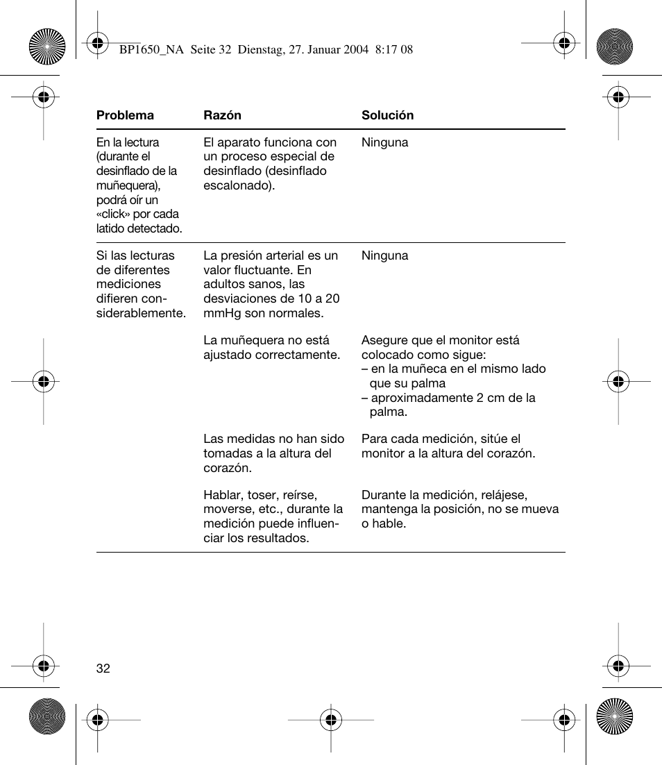 Braun bp1600 User Manual | Page 32 / 39