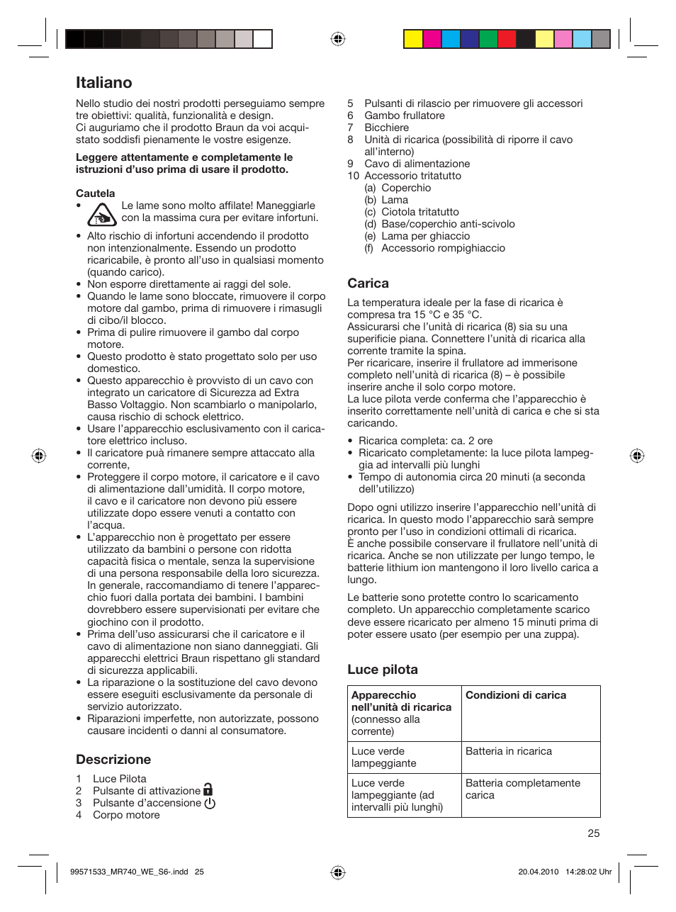 Italiano | Braun Cordless Hand Processor MR 740 CC User Manual | Page 24 / 45