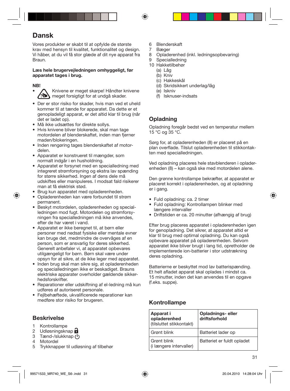 Dansk | Braun Cordless Hand Processor MR 740 CC User Manual | Page 30 / 45