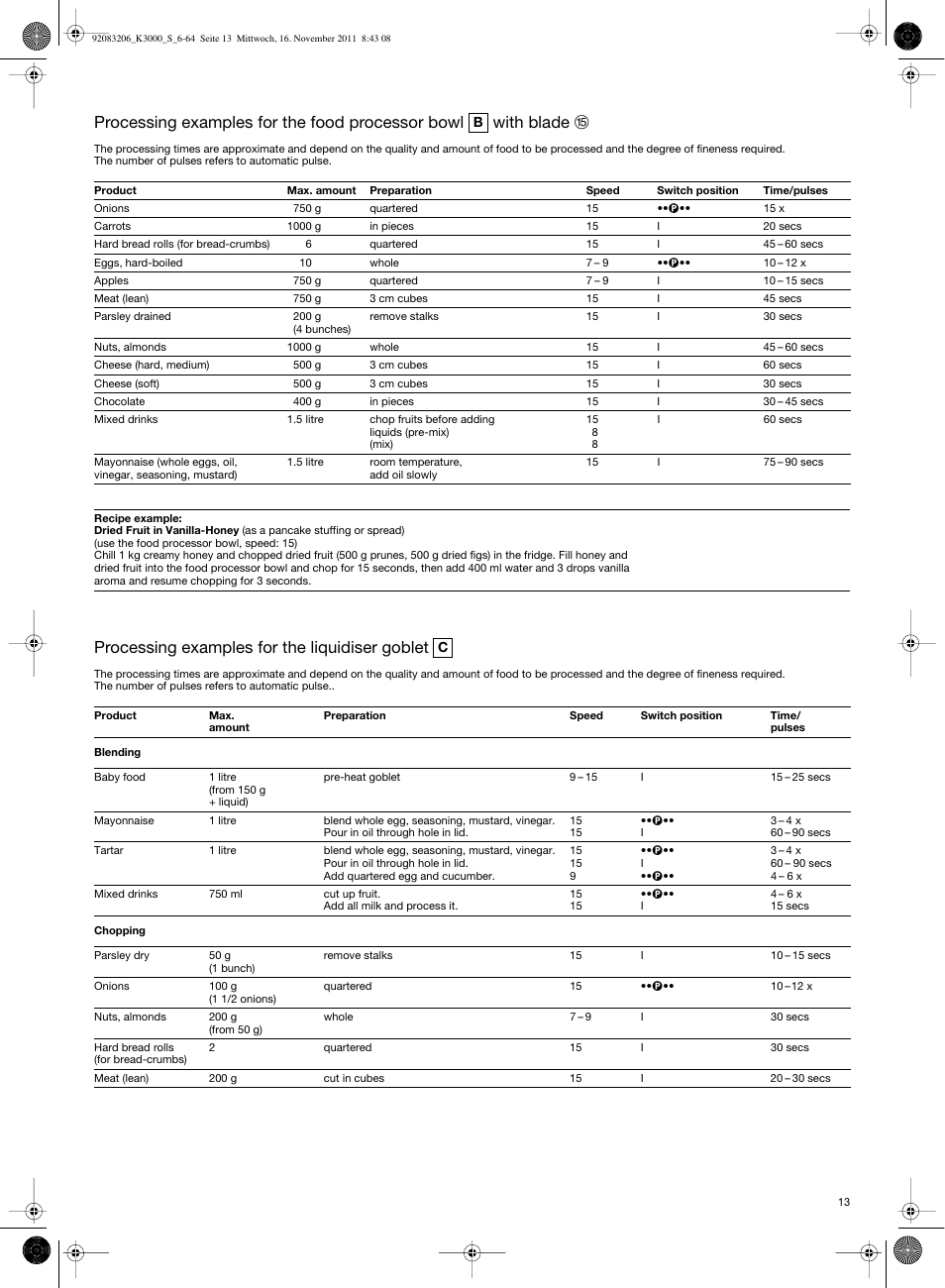 Processing examples for the liquidiser goblet | Braun MULTIQUICK 7 K3000 User Manual | Page 12 / 61