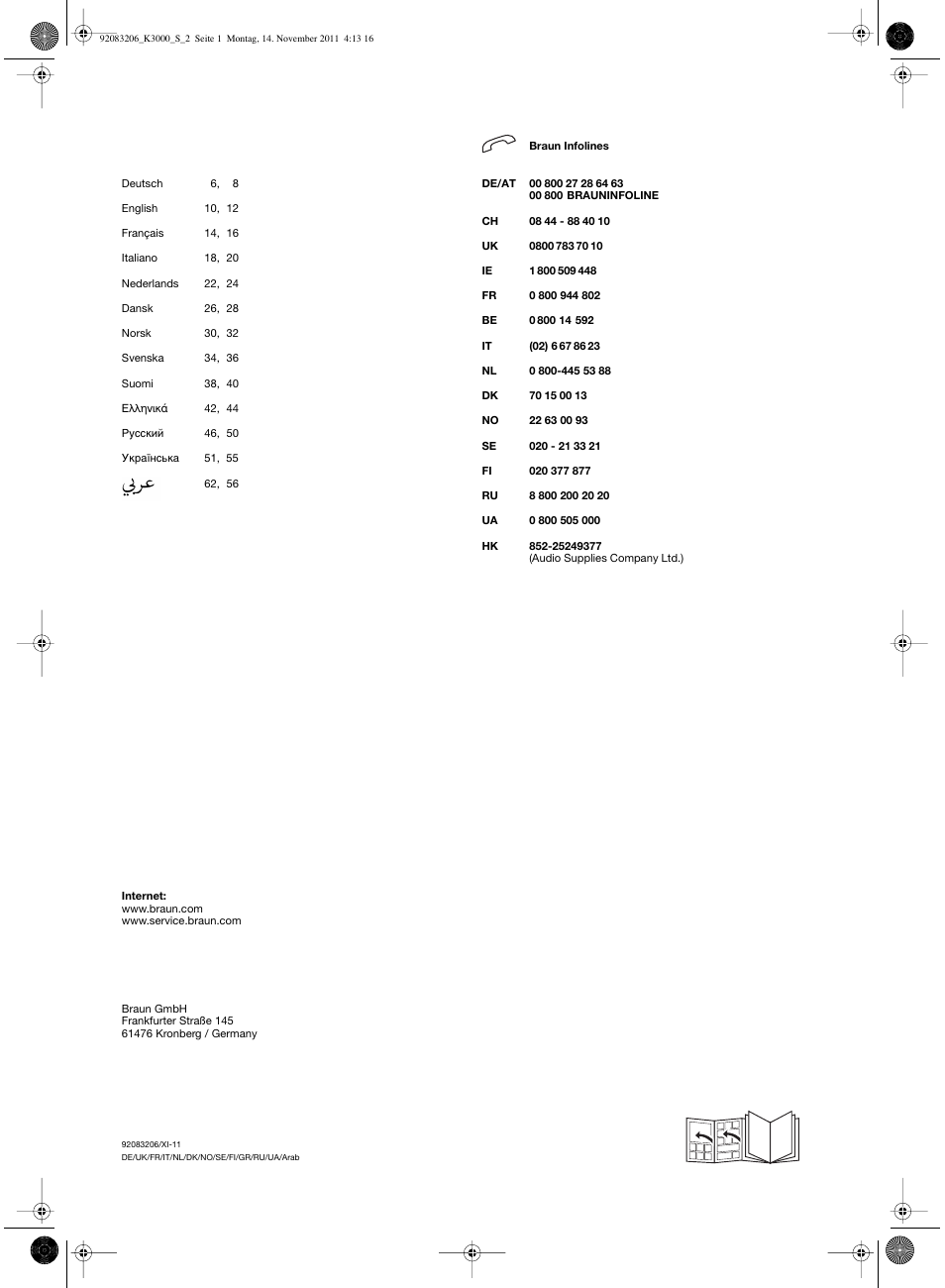 92083206_k3000_s_2 | Braun MULTIQUICK 7 K3000 User Manual | Page 2 / 61