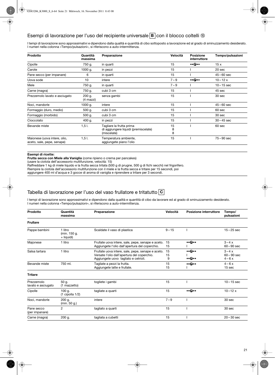 Con il blocco coltelli | Braun MULTIQUICK 7 K3000 User Manual | Page 20 / 61
