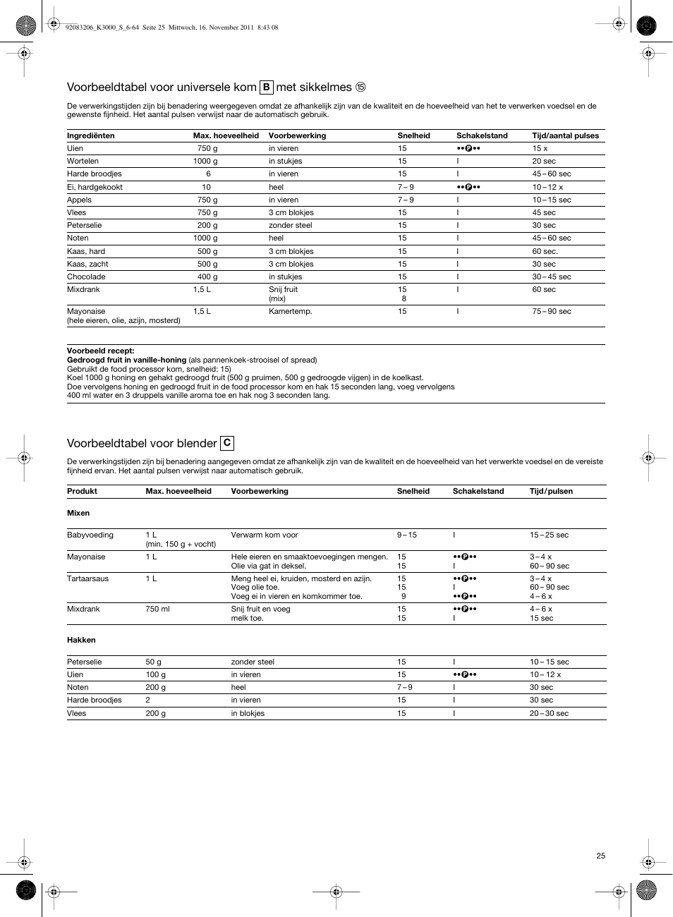 Voorbeeldtabel voor universele kom, Met sikkelmes, Voorbeeldtabel voor blender | Braun MULTIQUICK 7 K3000 User Manual | Page 24 / 61