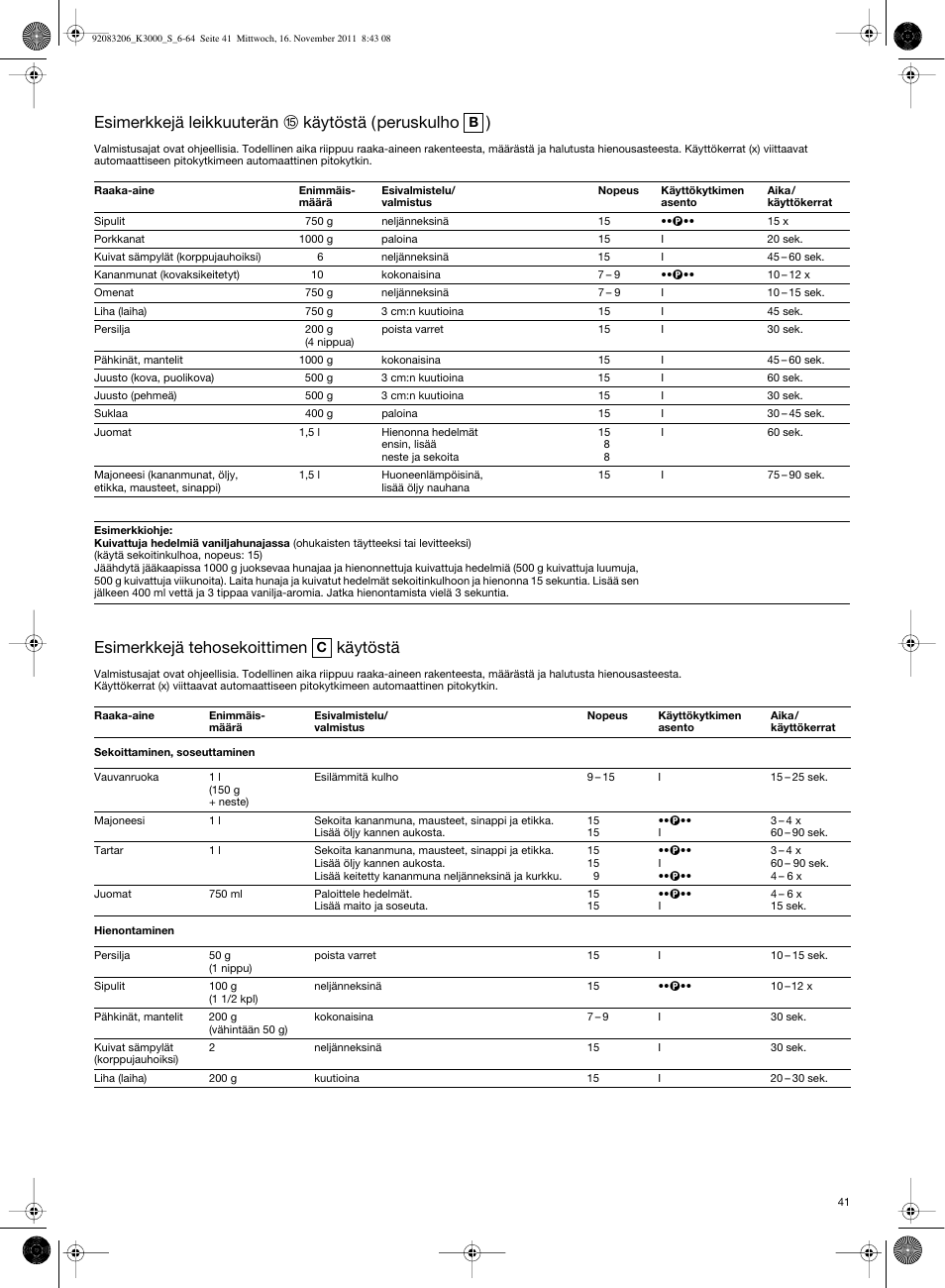 Esimerkkejä leikkuuterän, Käytöstä (peruskulho ), Esimerkkejä tehosekoittimen käytöstä | Braun MULTIQUICK 7 K3000 User Manual | Page 40 / 61