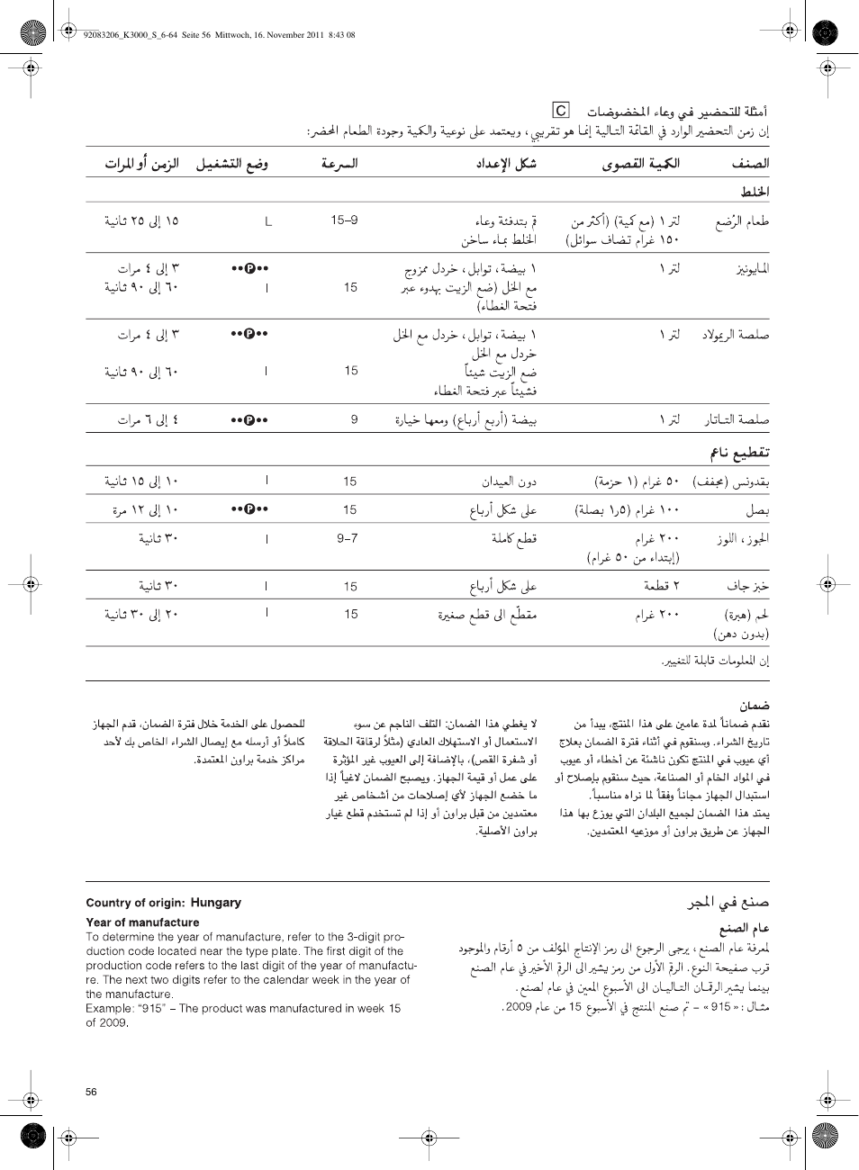 Braun MULTIQUICK 7 K3000 User Manual | Page 55 / 61