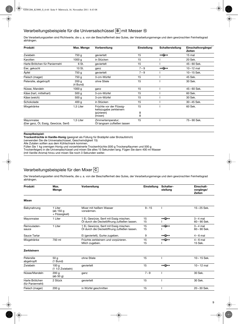 Verarbeitungsbeispiele für den mixer | Braun MULTIQUICK 7 K3000 User Manual | Page 8 / 61