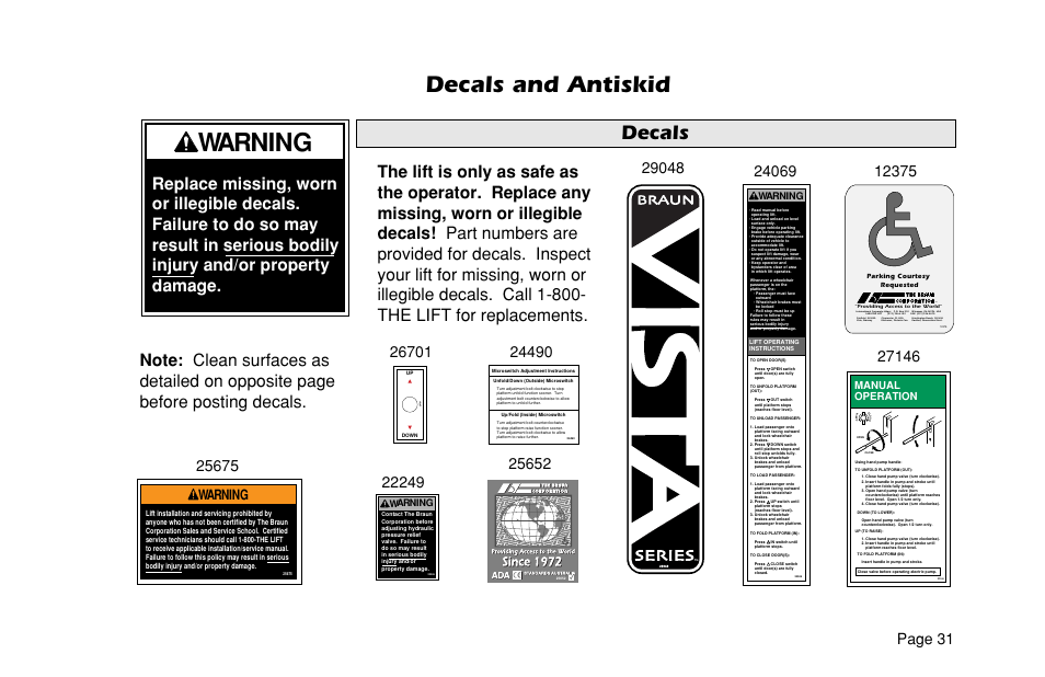 Warning, Decals and antiskid, Decals | Manual operation | Braun VL955 User Manual | Page 33 / 40