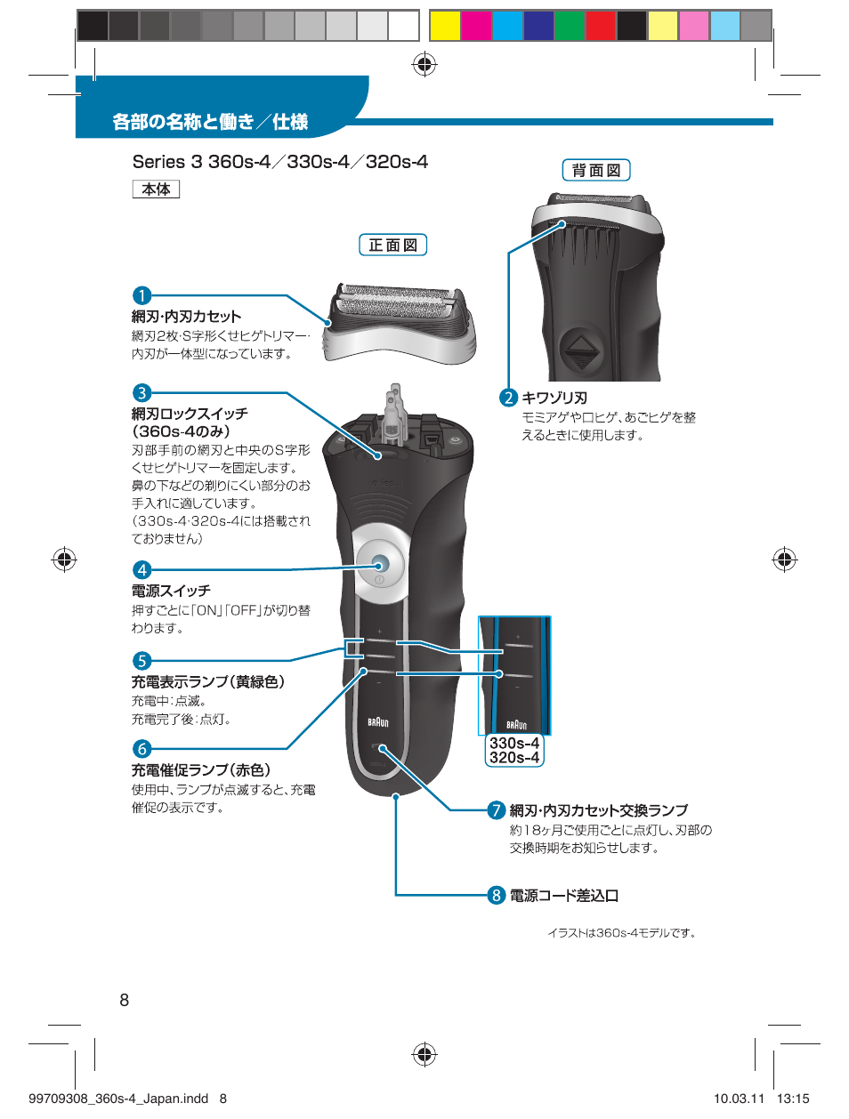 Braun 360S-4 User Manual | Page 8 / 28