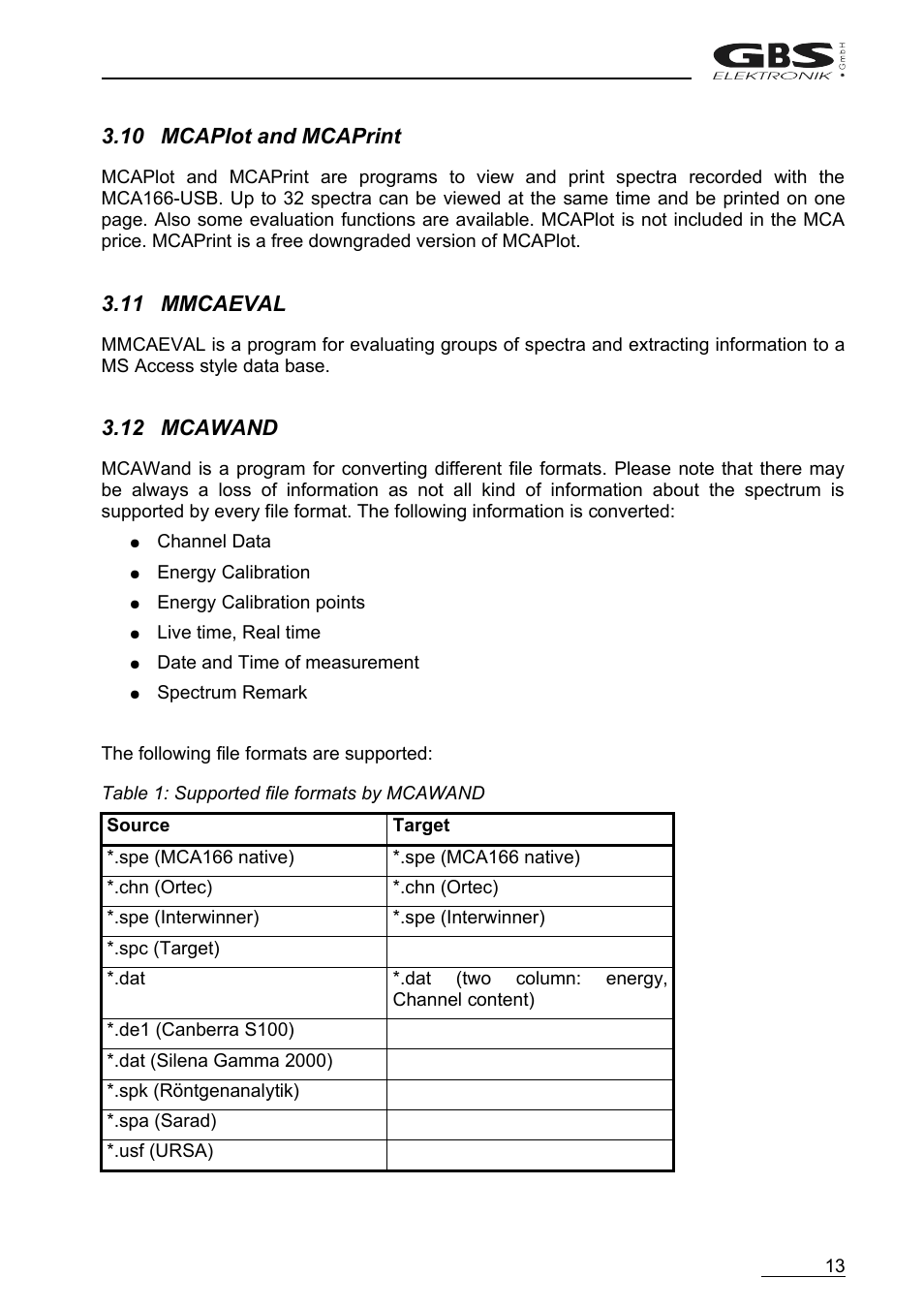 10mcaplot and mcaprint, 11mmcaeval, 12mcawand | 10 mcaplot and mcaprint, 11 mmcaeval, 12 mcawand | GBS Elektronik MCA166-USB User Manual | Page 13 / 72