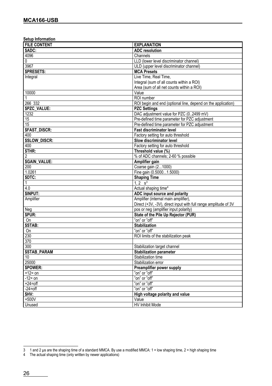 GBS Elektronik MCA166-USB User Manual | Page 26 / 72